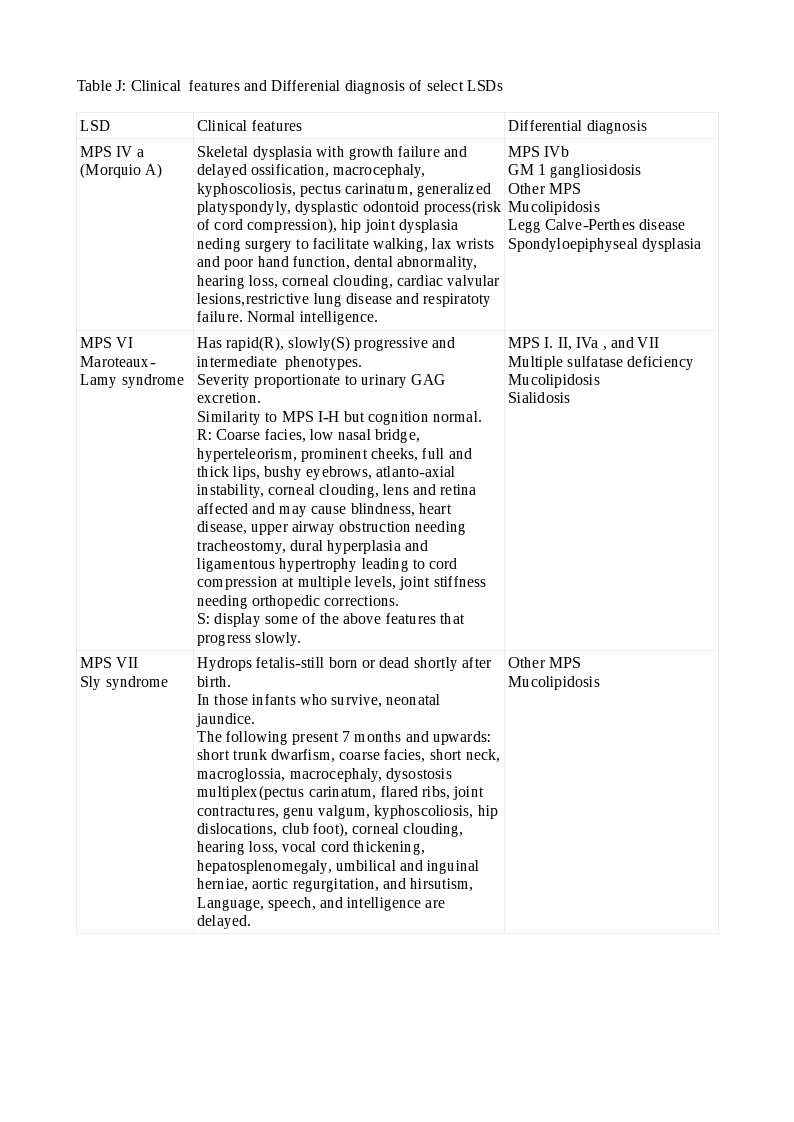 Table J: Clinical features and Differential diagnosis of select LSD's