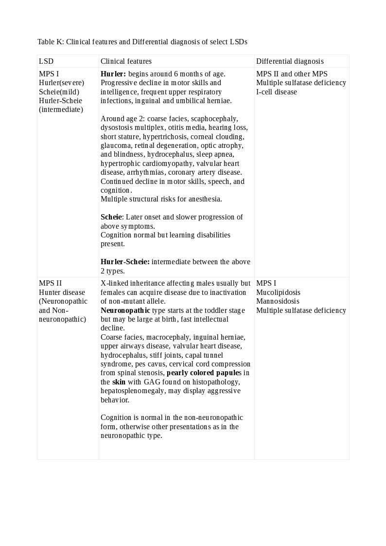 Table K: Clinical features and Differential diagnosis of select LSD's