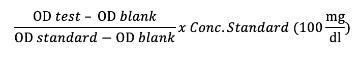 GOD-POD glucose estimation formula