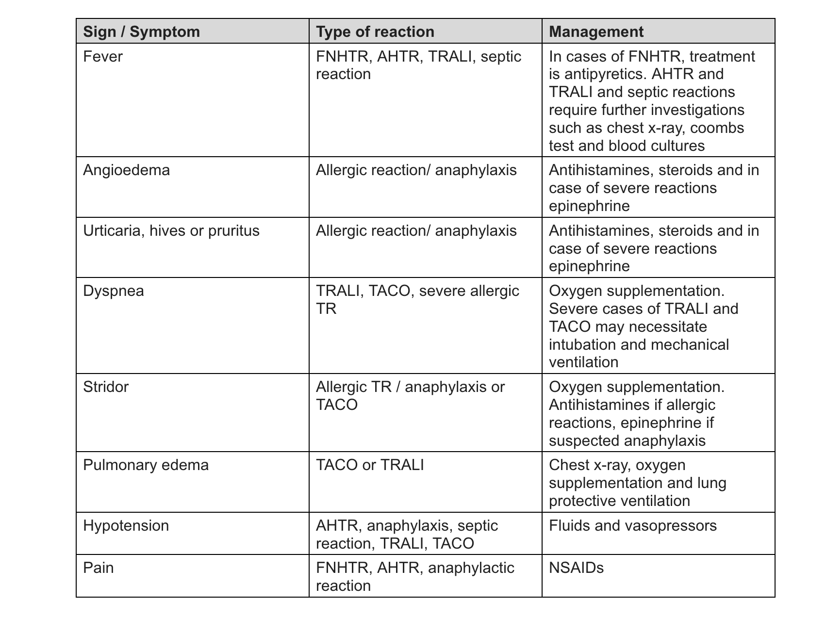 <p>FFP Reactions. Signs, symptoms, and management of fresh-frozen plasma transfusion reactions.</p>